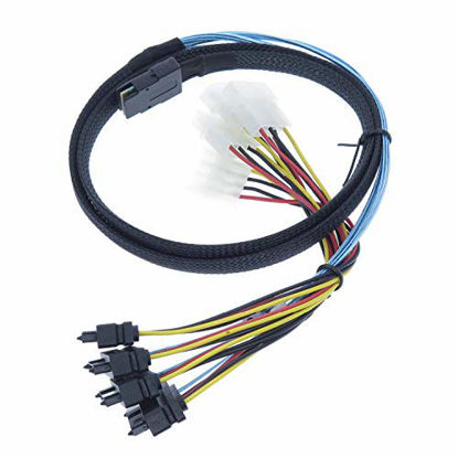 Picture of EDIMS Internal Mini SAS 4i SFF-8087 36 Pin to SAS 4X SFF-8482 29Pin Hard Disk SAS Cable with 4X 4Pin Power Cable,3.3FT