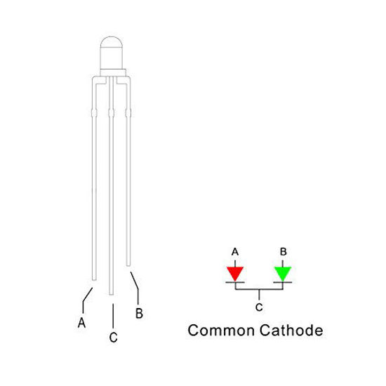 Picture of EDGELEC 100pcs 3mm Red & Green Lights Bi-Color LED Diodes Common Cathode Clear Round Lens +200pcs Resistors (for DC 6-12V) Included, Bright Bulb Lamps Light Emitting Diode