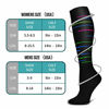 Picture of Copper Compression Socks Women & Men - Best for Running,Sports,Hiking,Flight Travel,Circulation