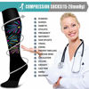 Picture of Copper Compression Socks Women & Men - Best for Running,Sports,Hiking,Flight Travel,Circulation