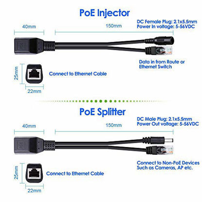 Picture of iCreatin Passive PoE Injector and PoE Splitter Cable Kit with 2.1x 5.5mm DC Barrel Jack (5-Pack)