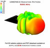 Picture of Ultra-Wideband High-Gain Directional Antenna (700 MHz to 8 GHz)