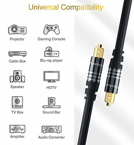 Picture of BlueRigger Premium Digital Optical Audio Toslink Cable - with 24K Gold Plated Connectors (for Home Theatre, Xbox, Playstation etc.) (6FT)