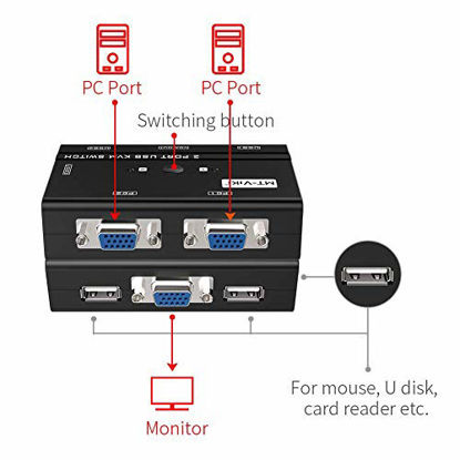 Picture of MT-ViKI USB VGA KVM Switch 2 Ports w/ 3 USB Hubs & Cables, 260KL 1080P Switcher Two Computers Share 1 Set of Monitor Keyboard Mouse Printer/U Disk