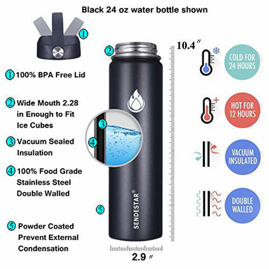 Sendestar Water Bottle 32Oz,2 Lids(Straw Lid),Wide Mouth