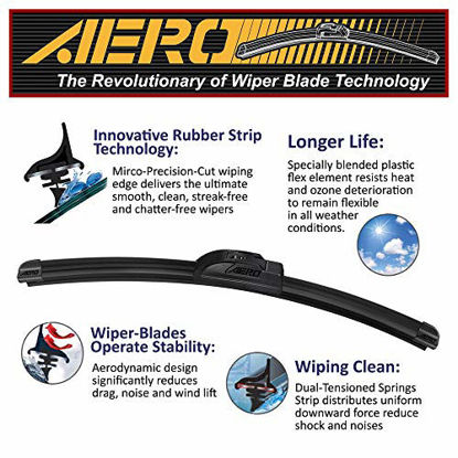 Picture of AERO Voyager 22" + 22" Premium All-Season OEM Quality Windshield Wiper Blades with Extra Rubber Refill + 1 Year Warranty (Set of 2)