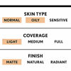 Picture of COVERGIRL Trublend Matte Made Liquid Foundation, L15 Porcelain, 1.01 Fl Oz, 2 Count