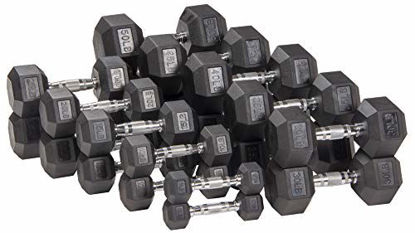 Picture of Sporzon! Rubber Encased Hex Dumbbell, Pair, Black