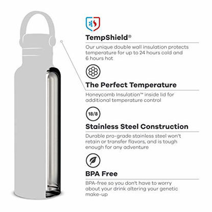 Picture of Hydro Flask Water Bottle - Standard Mouth Flex Lid - 21 oz, Black