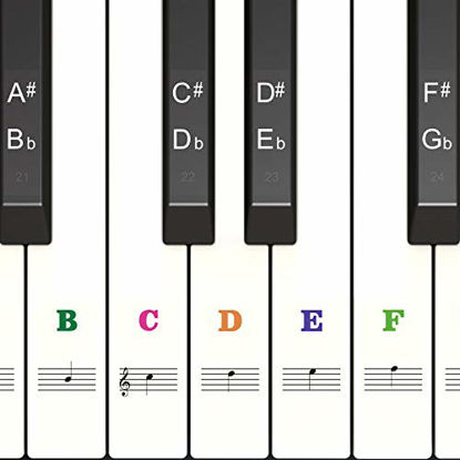 Picture of Color Piano Stickers for Keys 88/61/54/49, Transparent & Removable Keyboards Stickers, Perfect for the Beginners