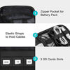 Picture of BAGSMART Electronic Organizer Small Travel Cable Organizer Bag for Hard Drives,Cables,USB, SD Card,Black