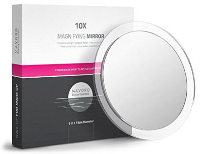 Magnifying Compact Mirror for Purses, 1x/10x Magnification – Double Sided  Travel Makeup Mirror, 4 Inch Small Pocket or Purse Mirror. Distortion Free