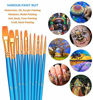 Picture of BOSOBO Paint Brushes Set, 2 Pack 20 Pcs Round Pointed Tip Paintbrushes Nylon Hair Artist Acrylic Paint Brushes for Acrylic Oil Watercolor, Face Nail Art, Miniature Detailing and Rock Painting, Blue