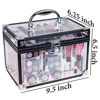 Picture of SHANY Carry All Trunk Makeup Set (Eye shadow palette/Blushes/Powder/Nail Polish and more)