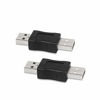 Picture of Electop USB Male to USB Male Gender Changer Adapter Coupler Converter (2 Pack)