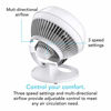 Picture of Vornado 460 Small Whole Room Air Circulator Fan with 3 Speeds, 460-Small, White