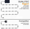 Picture of Sunlitec Solar String Lights Waterproof LED Indoor/Outdoor Hanging Umbrella Lights with 25 Bulbs - 27 Ft Patio Lights for Deckyard Tents Market Cafe Gazebo Porch Party Decor