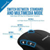 Picture of Sabrent Rechargeable Ergonomic 2.4GHz Wireless Mouse with 4D Function (MS-WRCH)