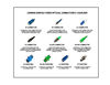 Picture of PacSatSales - Armored Single Mode Simplex Fiber Optic Cables - SC/APC, UPC, FC, LC, SC, ST - SM SX (1M, SC/APC to SC/APC)