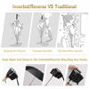 Picture of Bodyguard Inverted Umbrella, Windproof Umbrella,12 Ribs Reverse Umbrella with Reflective Stripe, Teflon Umbrella in Rain and Sun, Leather Cover for Women and Men