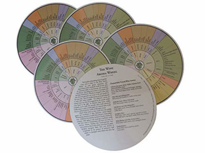 Picture of A.C. Noble Five Wine Aroma Wheels