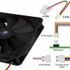 Picture of Kingwin 140mm Silent Fan for Computer Cases, Mining Rig, CPU Coolers, Computer Cooling Fan, Long Life Bearing, and Provide Excellent Ventilation for PC Cases-[Black] CF-014LB