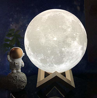 https://www.getuscart.com/images/thumbs/0790653_moon-night-lights-for-kids-night-lights-for-kids-room-kids-lamps-for-bedrooms-girls-kids-lamps-for-b_415.jpeg