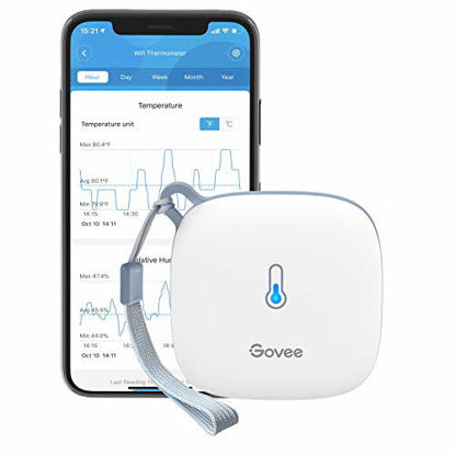 Govee Hygrometer Thermometer Bundle with Govee Smart Plug 15A, WiFi  Bluetooth Outlets 4 Pack Work with Alexa and Google Assistant, WiFi Plugs  with