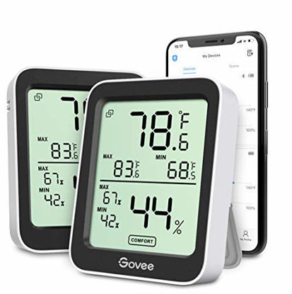  Govee WiFi Hygrometer Thermometer Sensor 3 Pack Bundle with  Govee Smart Plug 15A, WiFi Bluetooth Outlets 4 Pack Work with Alexa and  Google Assistant : Patio, Lawn & Garden