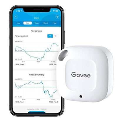https://www.getuscart.com/images/thumbs/0801858_govee-hygrometer-thermometer-wireless-thermometer-mini-bluetooth-humidity-sensor-with-notification-a_415.jpeg