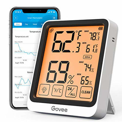  Govee Temperature Humidity Monitor 2-Pack, Indoor Room Thermometer  Hygrometer with App Alert, Mini Bluetooth Digital Thermometer Humidity  Sensor with Data Storage for Home Greenhouse Cellar : Patio, Lawn & Garden