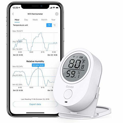 https://www.getuscart.com/images/thumbs/0801954_govee-wifi-temperature-humidity-sensor-compatible-with-alexa-wireless-thermometer-hygrometer-temp-hu_415.jpeg