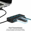 Picture of Sabrent 4-Port USB 2.0 Data Hub with Individual LED lit Power Switches [Charging NOT Supported] for Mac & PC (HB-UMLS)