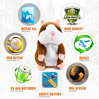 Picture of Plush Interactive Toys PRO Talking Hamster Repeats What You Say Electronic Pet Chatimals Mouse Buddy for Boy and Girl, 5.7 x 3 inches
