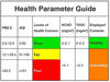 Picture of Temtop M10 Air Quality Monitor PM2.5 Formaldehyde(HCHO) TVOC AQI Real-Time Indoor Air Pollution Detector