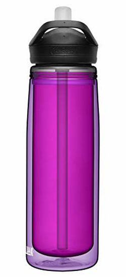 Camelbak Eddy+ Insulated Stainless Steel 20OZ Waterbottle – GotYourGear