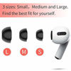 Picture of Lanwow Premium Memory Foam Tips for AirPods Pro. No Silicone Eartips Pain. Anti-Slip Eartips. Fit in The Charging Case, 3 Pairs (S/M/L, Black)