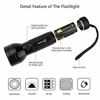 Picture of Escolite UV Flashlight Black Light, 51 LED 395 nM Ultraviolet Blacklight Detector for Dog Urine, Pet Stains and Bed Bug