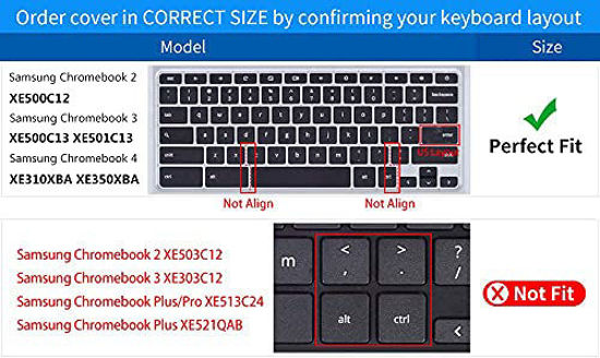 Picture of Keyboard Cover for Samsung Chromebook 4+ 15.6" XE350XBA-K01US XE350XBA-K03US XE350XBA-K05US/ 11.6" XE310XBA-K01US XE310XBA-K02US XE310XBA-K03US/Chromebook Plus V2 XE520QAB-K01US 12.2", Gradual Mint