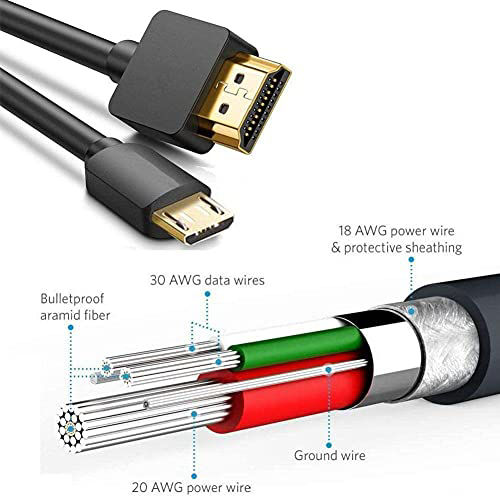 GetUSCart- Micro USB to Hdmi Adapter Cable 1.5M/5FT, Goodeliver Hdmi to ...