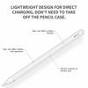 Picture of FRTMA Compatible Apple Pencil (2nd Generation) Silicone Case Sleeve Holder Grip + Nib Cover (2 Pieces) Accessories Kit Compatible iPad Pro 12.9 (3rd Generation) & iPad Pro 11, Transparent White