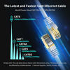 Picture of Cat 8 Ethernet Cable, Zosion 2 ft High Speed 40Gbps 2000Mhz Internet Patch Cable Cord, Heavy Duty 26AWG Shielded Cat8 LAN Network Cable with RJ45 Connector for Router, Modem, PC, Mac, Laptop (White)