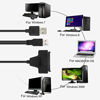 Picture of SATA to USB 2.0 Cable Adapter for 2.5" HDD SSD Hard Drive Connnector 22 Pin 7+15 SATA 1 2 3 External Conventer