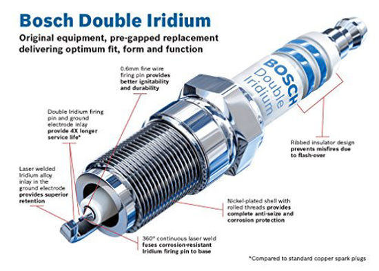 Picture of Bosch 9602 Double Iridium Spark Plug, Up to 4X Longer Life, Pack of 4