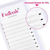 Picture of Eyelash Extension Volume 0.07 Color Lashes Extension Easy Fan Lashes Blooming Volume Lash Extensions D Curl Self Fanning Lashes (White 0.07-D, 14mm)