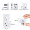 Picture of Mini Smart Plugs That Work with Alexa and Google Home, MONGERY WiFi Outlet Socket with Remote Control & Timer Function, No Hub Required, 2.4G WiFi Only FCC/CE/Rohs/IC Listed (2 Pack)