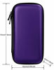 Picture of iMangoo Shockproof Carrying Case Hard Protective EVA Case Impact Resistant Travel 12000mAh Bank Pouch Bag USB Cable Organizer Earbuds Sleeve Pocket Accessory Smooth Coating Zipper Wallet Purple