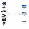 Picture of HDMI to RCA Converter for Old TV, HDMI to AV Adapter, HDMI to Composite Converter Compatible Appler TV, Roku, Chromecast, PC, Laptop, Xbox, STB, VHS, VCR, DVD, Blu-Ray Player, Android TV Box, ect.