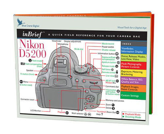 Nikon D5200 Dslr with 18-55mm Lens - Cameras & Lenses - 1763239100