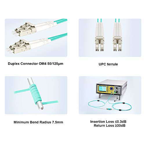 GetUSCart- FLYPROFiber 2M OM4 LC To LC Fiber Patch Cable | Length ...